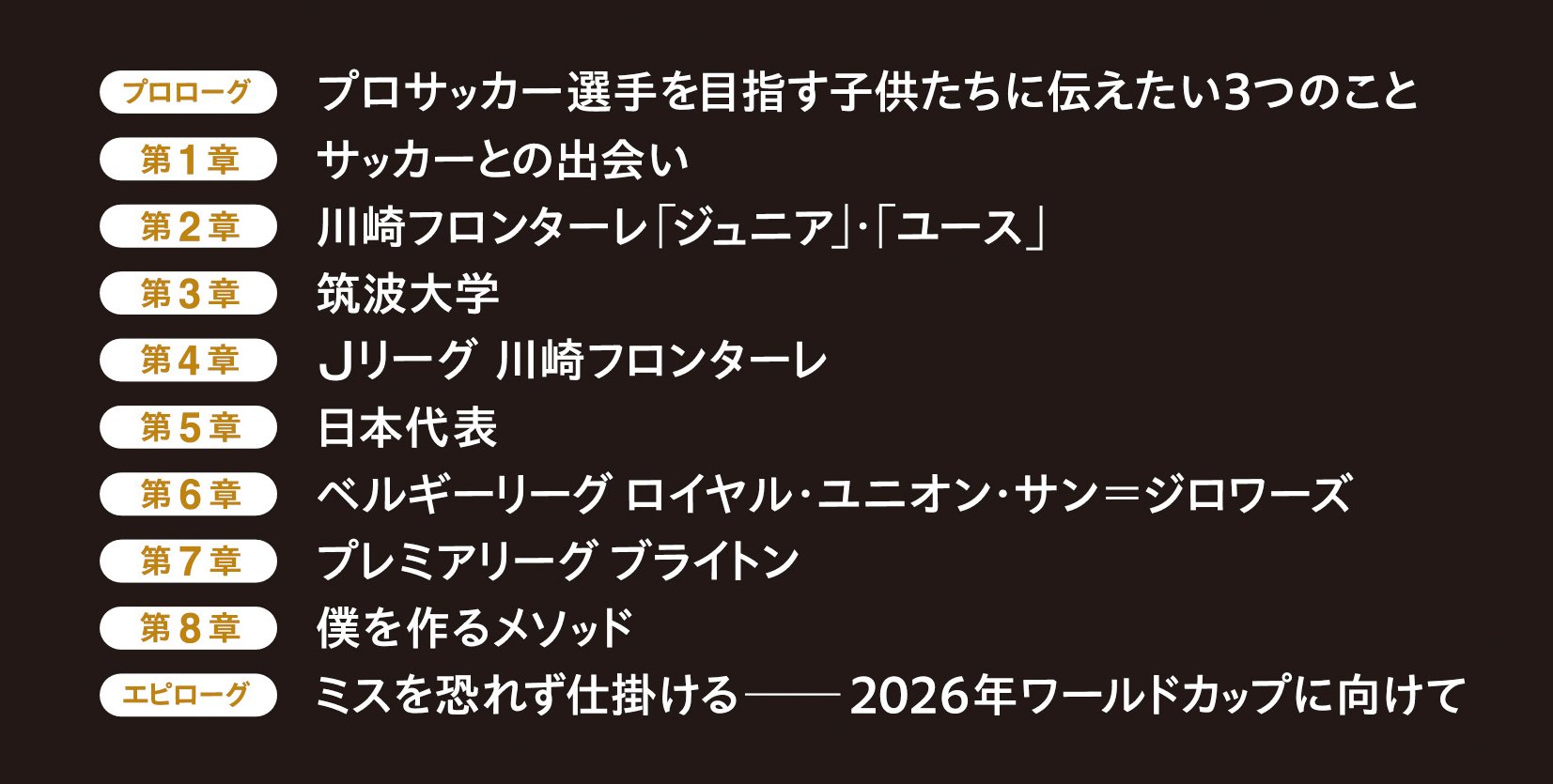 VISION 夢を叶える逆算思考