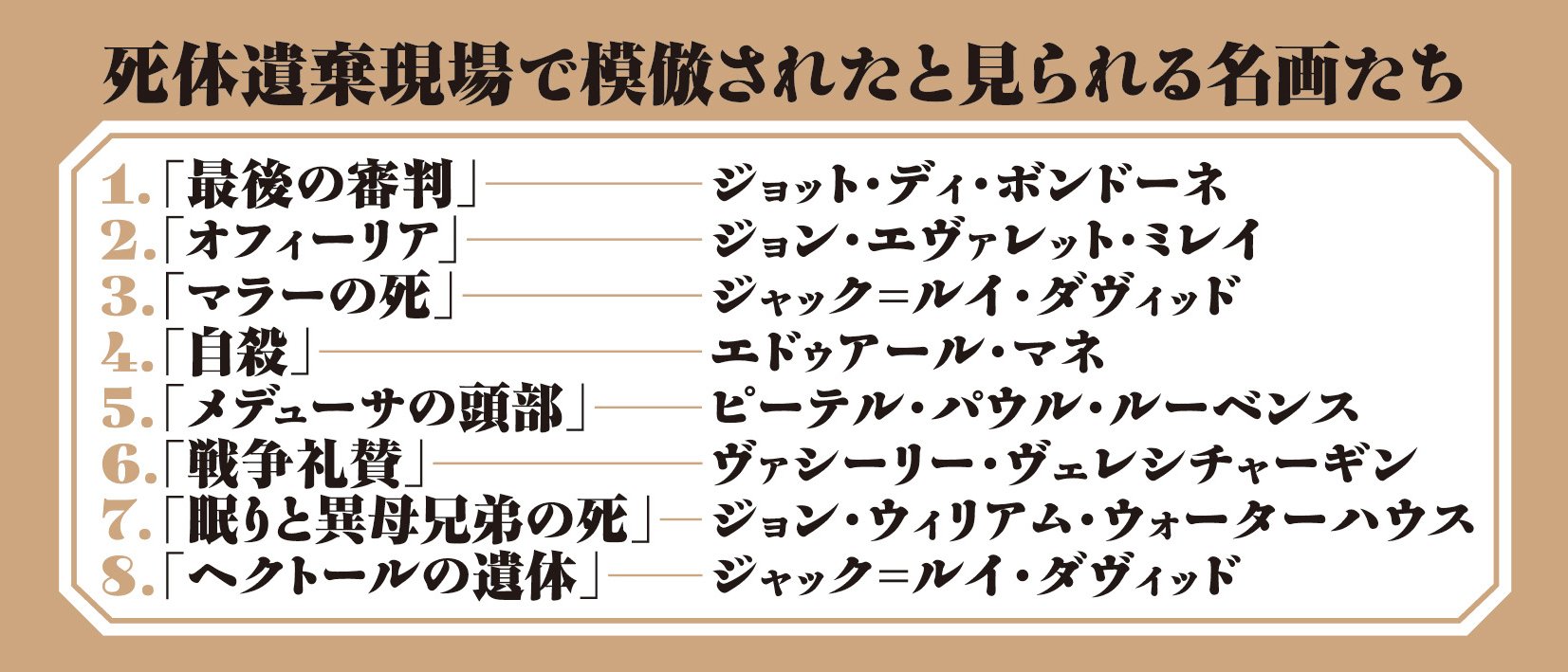 刑事ダ・ヴィンチ 4