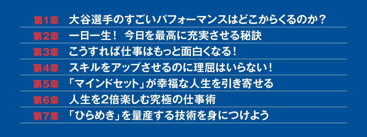 大谷翔平に学ぶポジティブ思考で運命を拓く力