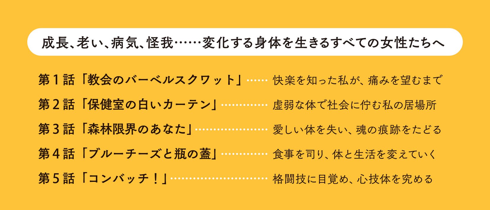 窮屈で自由な私の容れもの