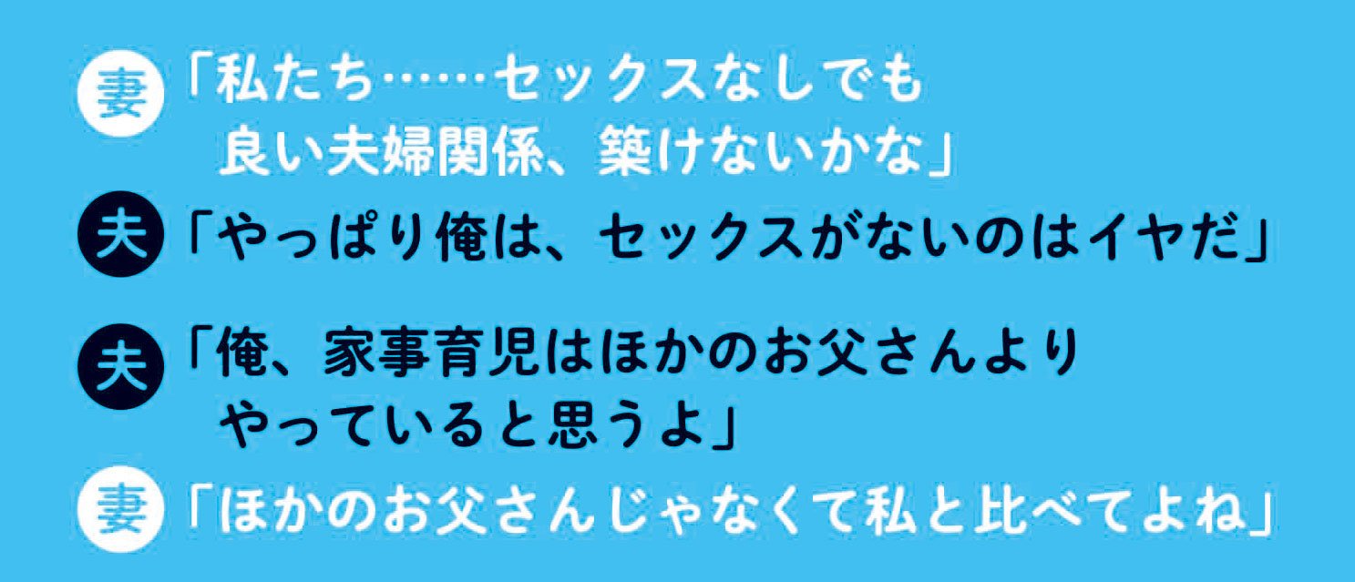 したいとか、したくないとかの話じゃない