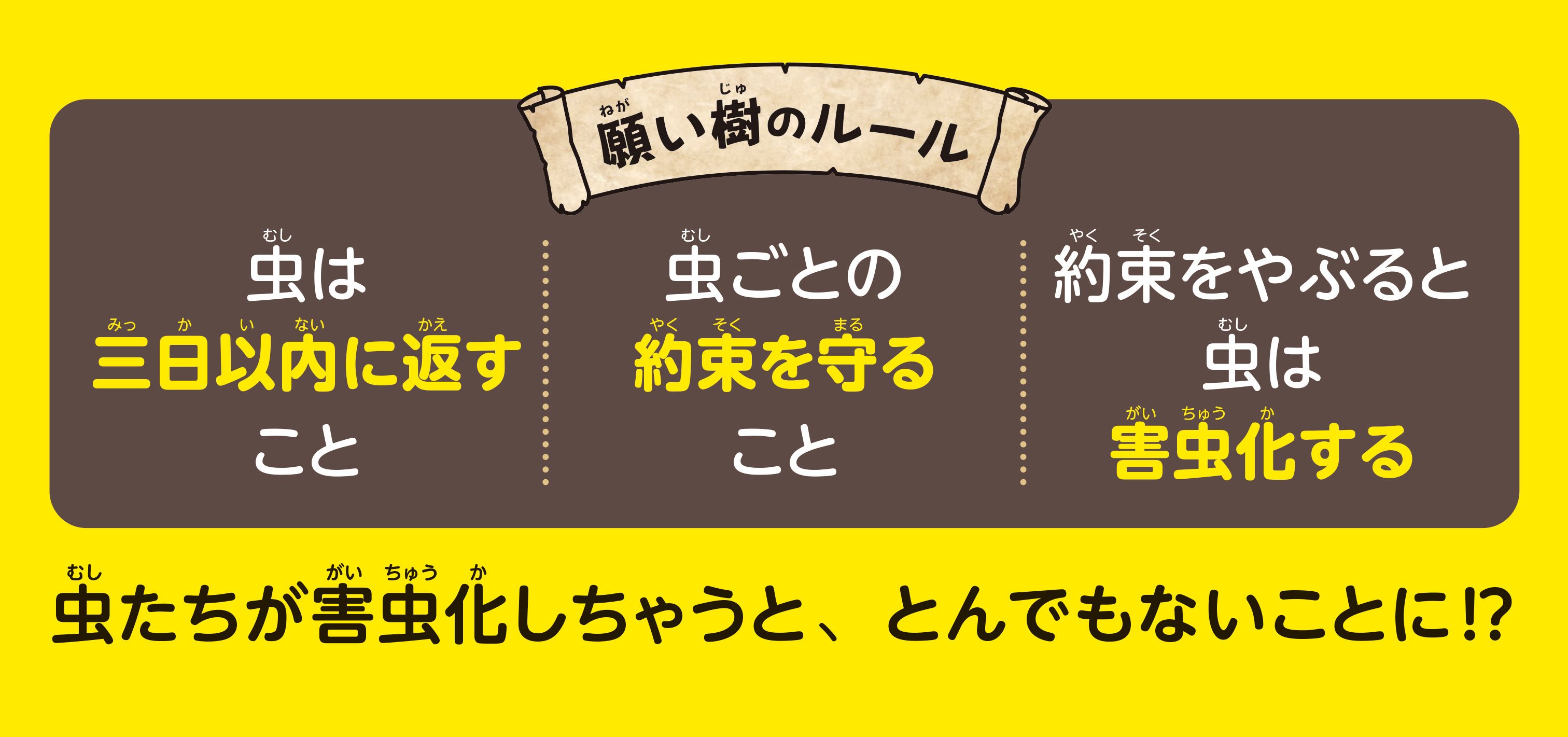 コボックとふしぎな虫の樹