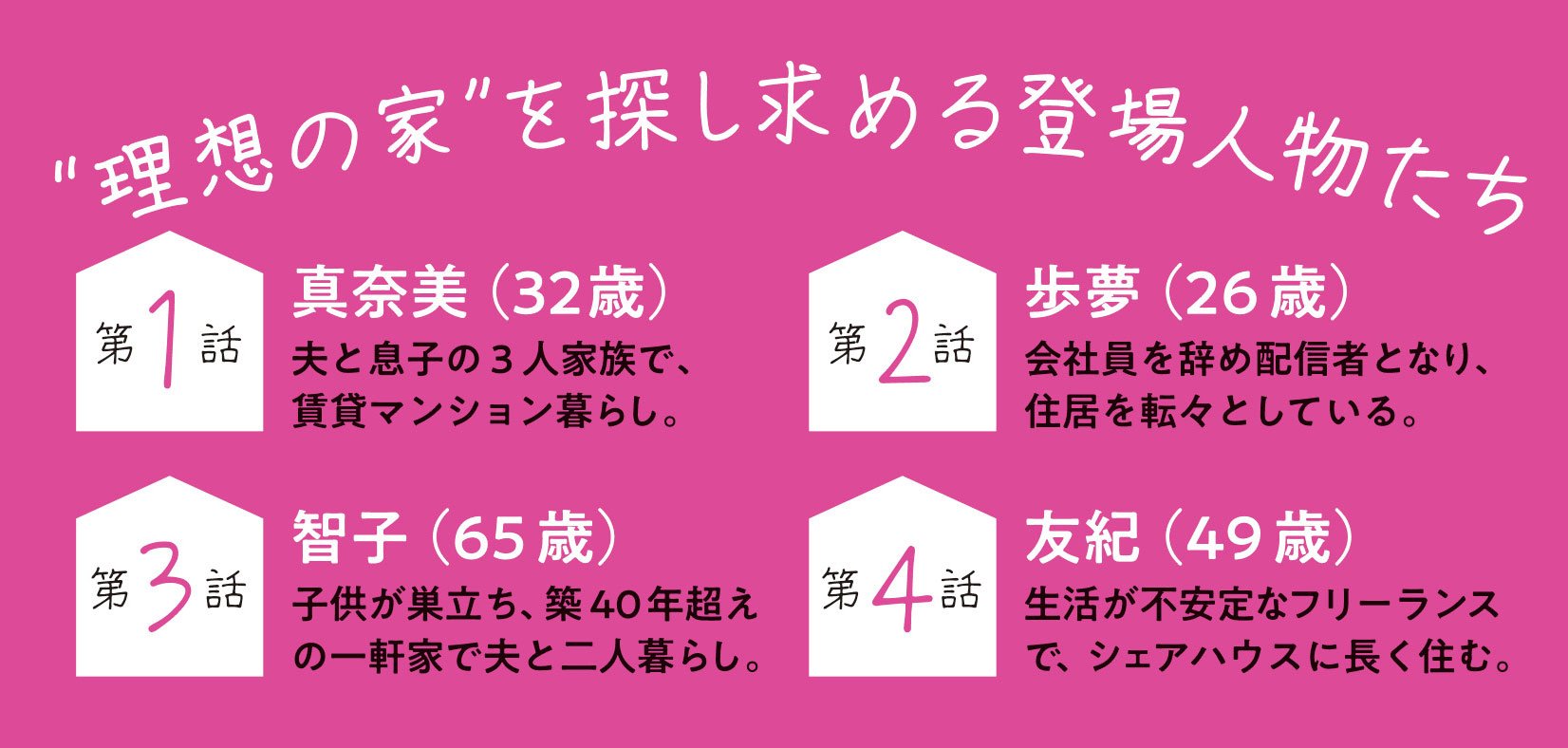 理想の家はどこにある